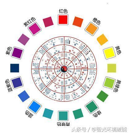 屬金顏色|金光閃閃：五行招財色解析